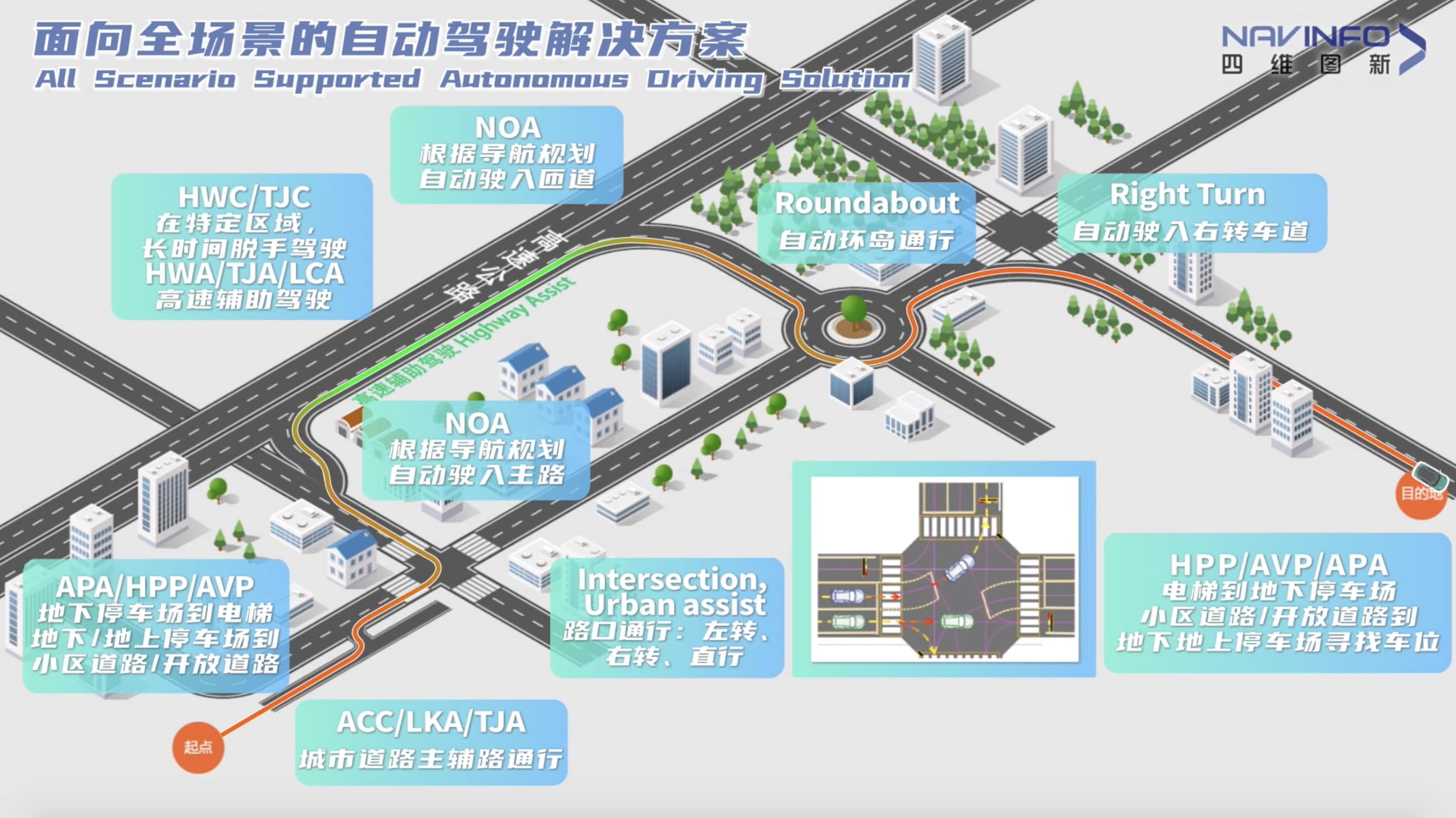 千亿qy上半年营收稳步增长 各业务领域机会前景广阔