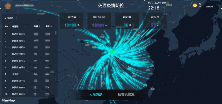 千亿qy旗下世纪高通助力西安上线“交通疫情防控作战图”